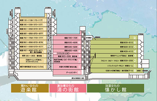 館内のご案内（平面図）